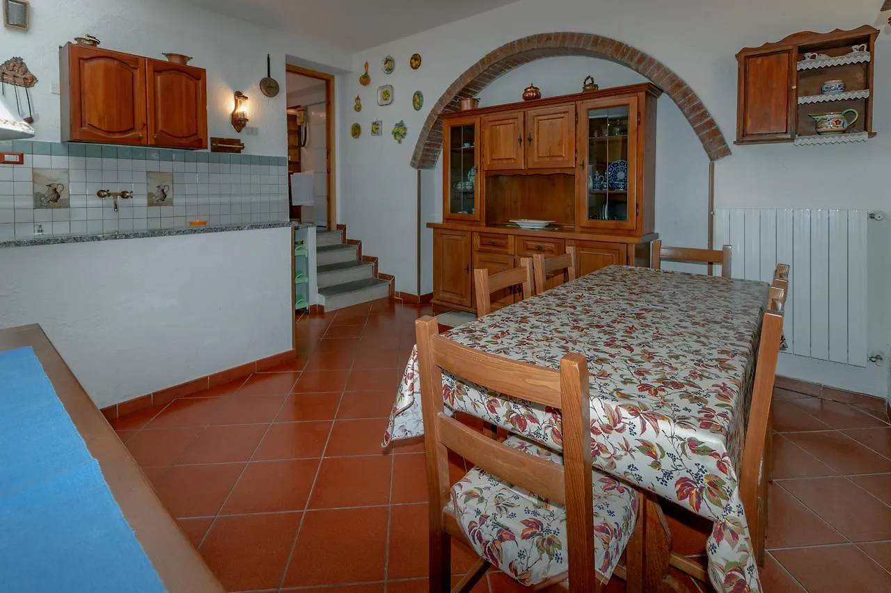 Casale Gli Ulivi Villa Orbetello